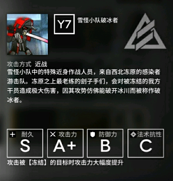 [明日方舟]盘点那些给无数刀客塔戴上痛苦面具的敌人