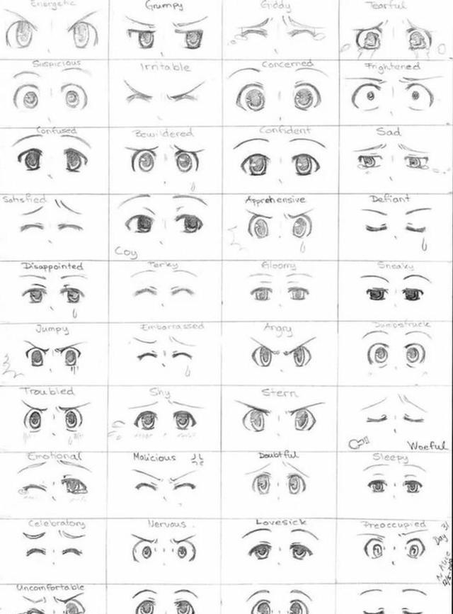 眼睛的好看与否不但影响着动漫人物的外貌,同时对于人物的喜怒哀乐也