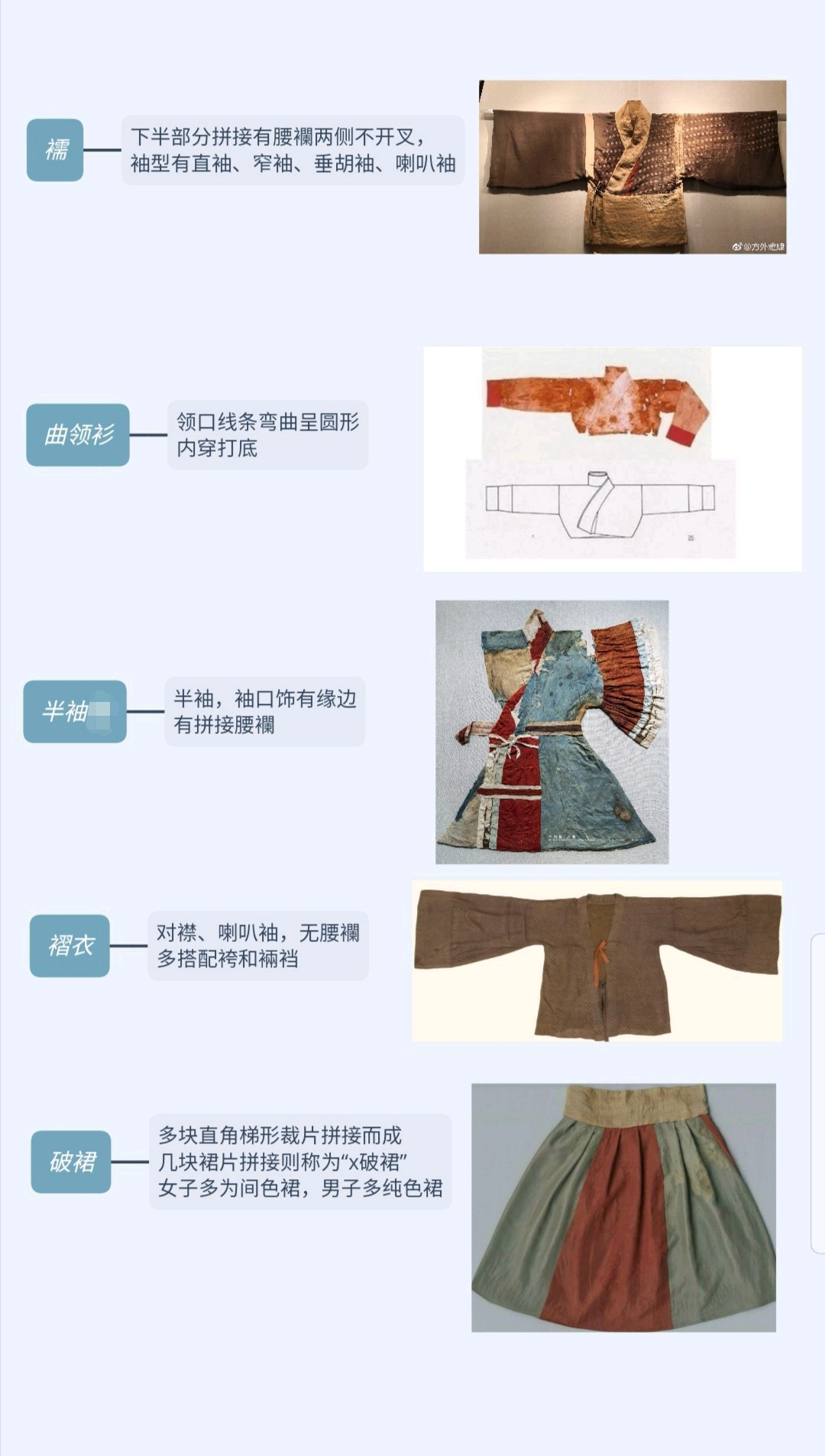 汉服基础入门攻略(2)——汉服基本款式(形制)归纳合集