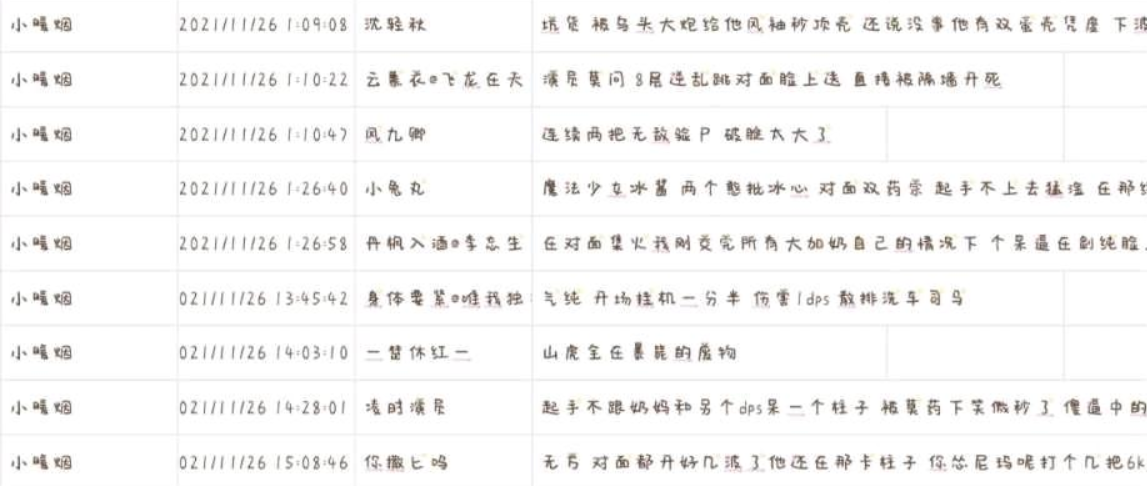 我是汽车小司机简谱_我是汽车小司机图片(5)