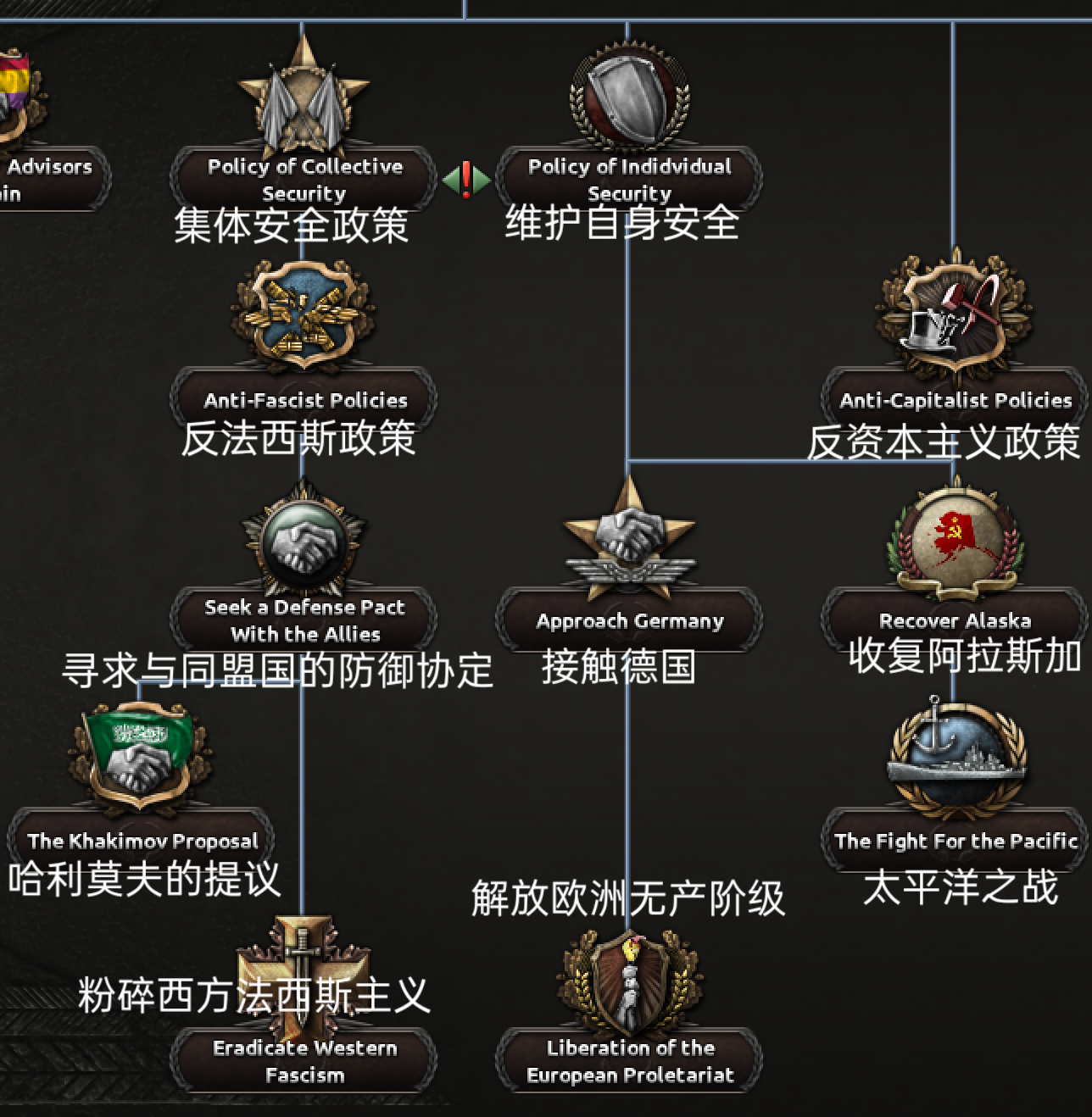 钢铁雄心4开发日志苏联史实线和通用国策下