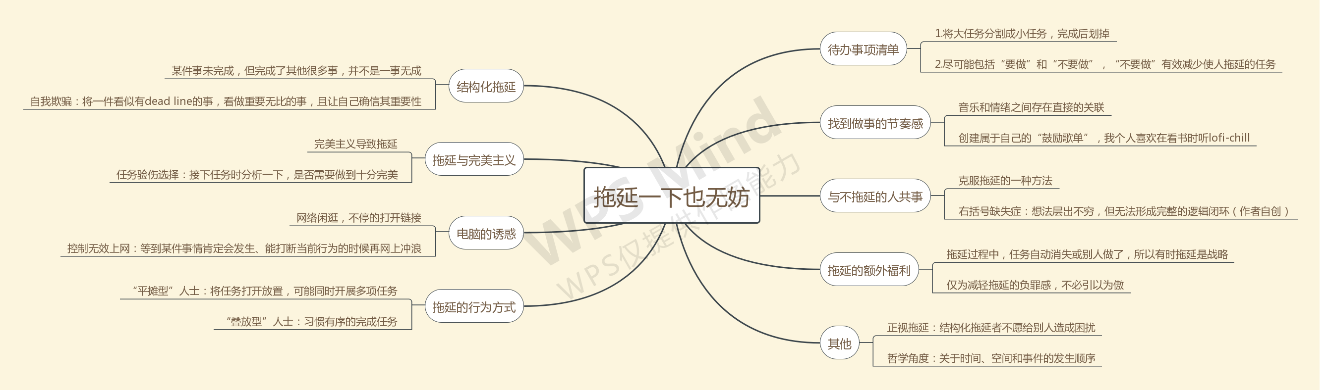 ——奥斯卡·王尔德 有人说,人是理性的动物,我这一辈子都在寻找能