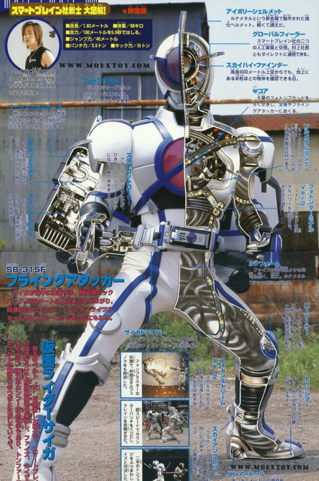 假面骑士faiz全骑士解析图