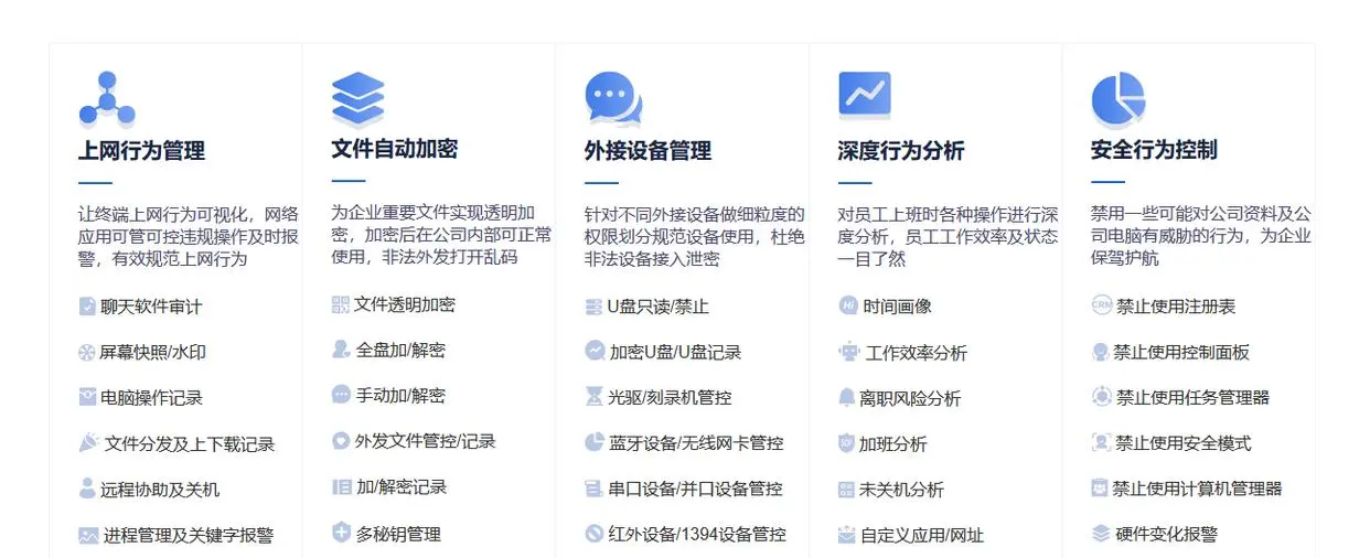 哪些电脑管理软件在最新排行榜上名列前茅？  第1张