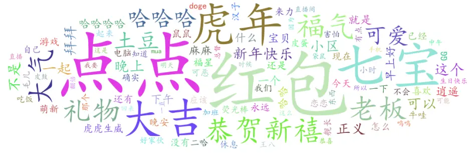 本周弹幕词频（1.31 2.7）
