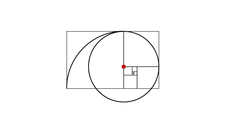什么是黄金比例分割线 5e5f3376198b4be124742dcf6bb261e5403bdce9.png