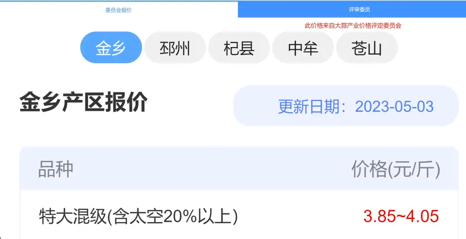 大蒜产业价格评定委员会全景（主产区，全品种）报价