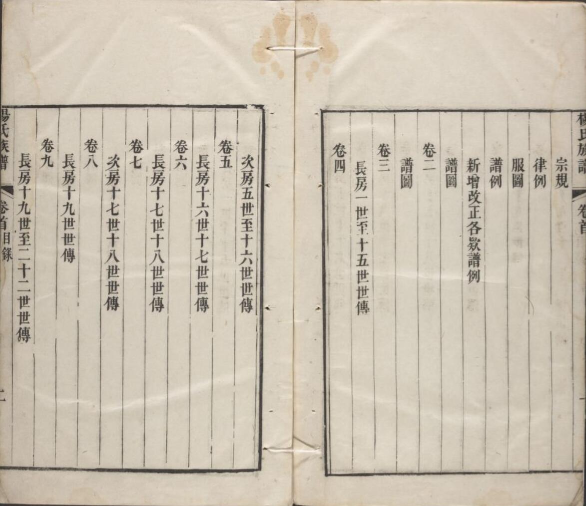 免费查家谱张氏家谱 5e744ae7adee0566207c7b993e35781d95eb7ffc.jpg