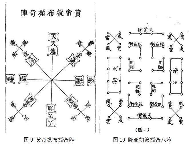 中国古代阵法理论神秘化的进程(从唐至明)