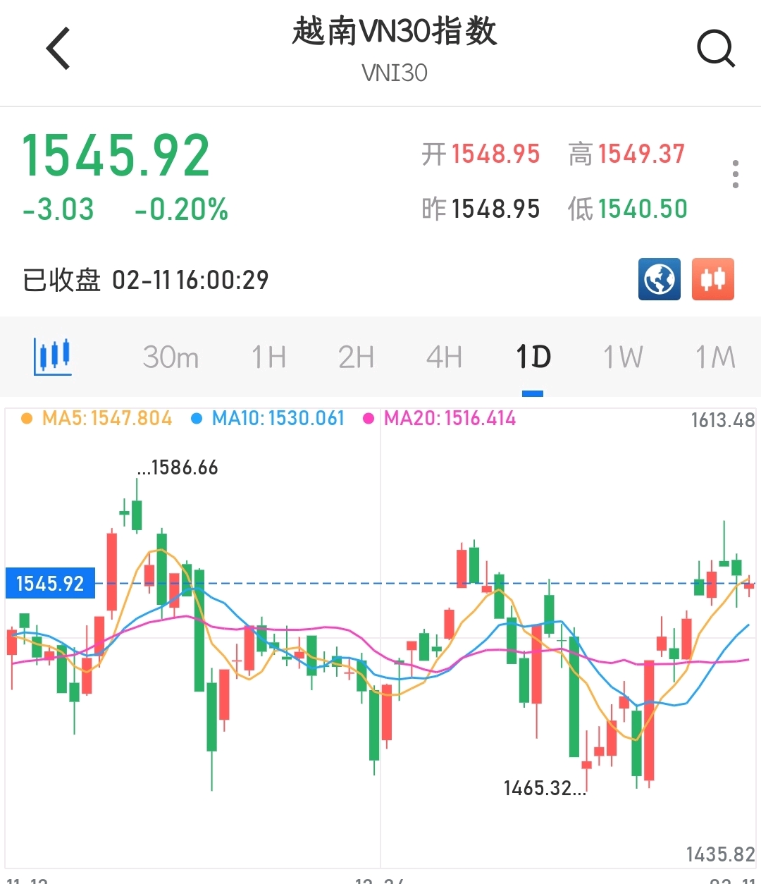 美国最新三大股指收盘 5e7bc8eaf1c4fbfc768e0ddea0b90184a4d6588f.jpg