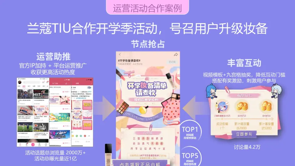 b站营销推广_哔哩哔哩美妆个护品牌推广方案