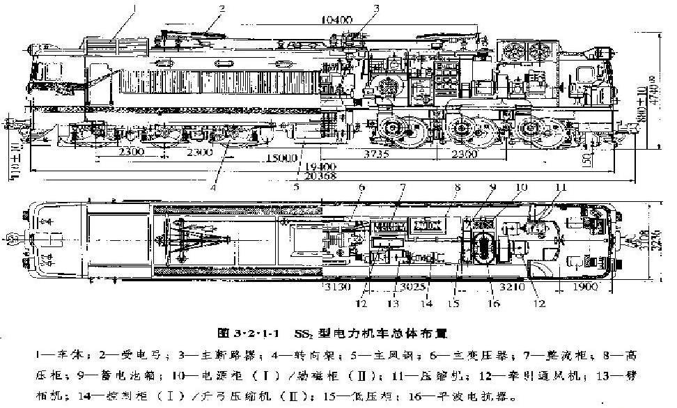 【火车科普贴】s02e03:这个时代叫韶山——韶山1型电力机车