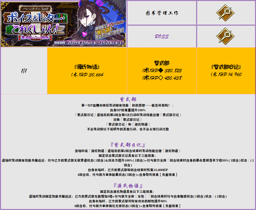 情报分析书信息收集的方法 5ed30267160bb1dbf3fb9b148c19b771ad1b77d8.png