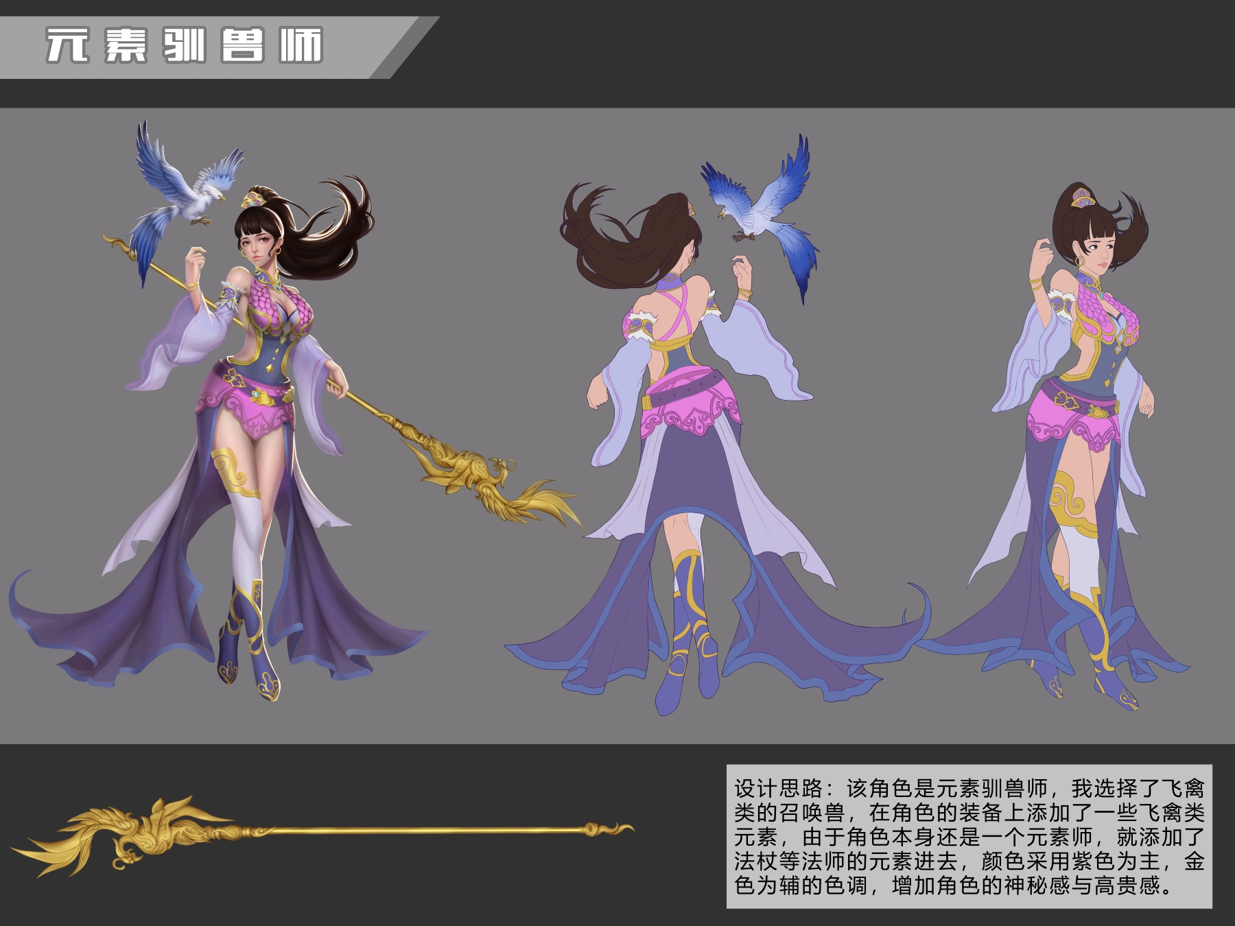 排版,三视图(不太正规,请理解)