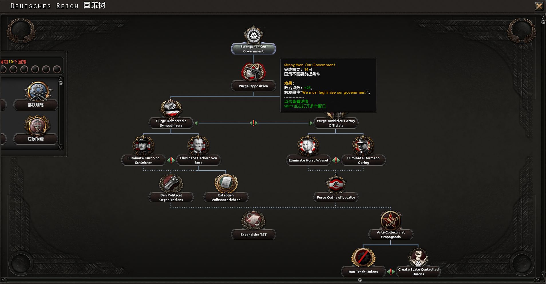 钢铁雄心4优质modführerreich