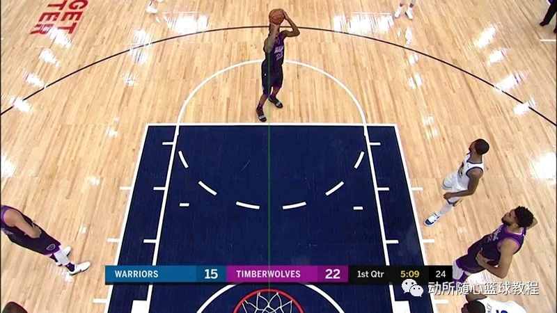 nba 分析,NBA分析预测