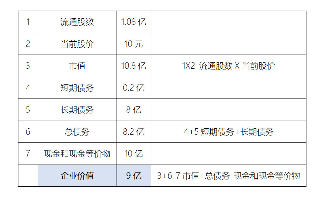 哔哩哔哩市值 5f3843f17ffa57f72ff7f898473aa5cec4ceccff.png