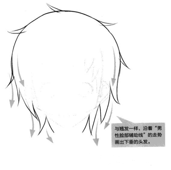 萌系美少年漫画造型-03.正面脸部的画法③