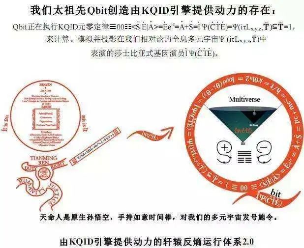 70运营系统,运营 系统