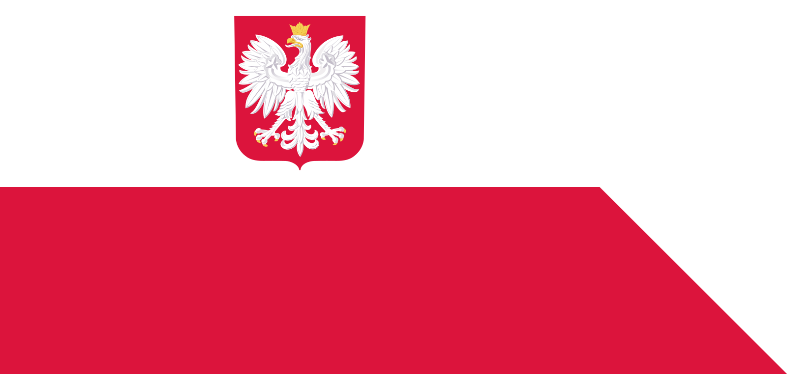 【国家标志】波兰国旗