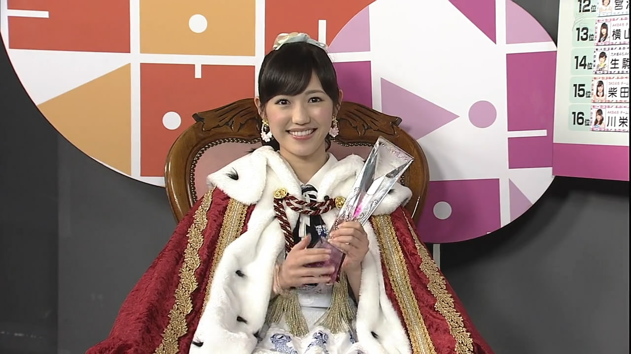 得票数 159854 akb48 team b 渡边麻友 第一名渡边麻友!