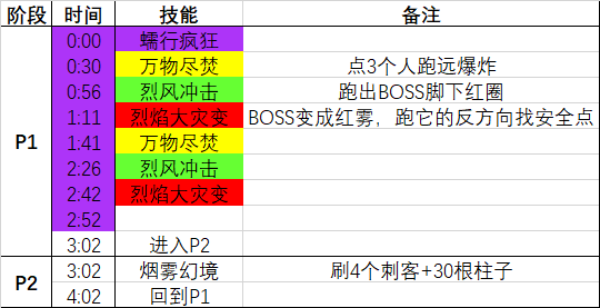 人口诅咒的解决_爱情解决野兽的诅咒(2)