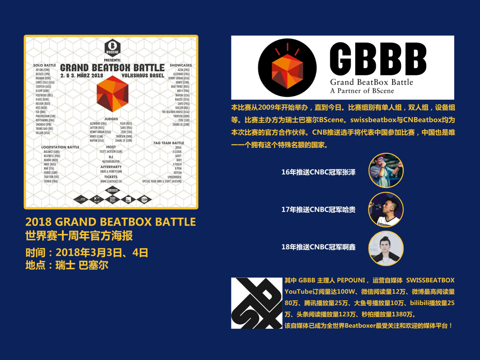 swissbeatbox图片,swissbeatbox高清图片 第五届beatbox世界赛—中国代表队了解一下