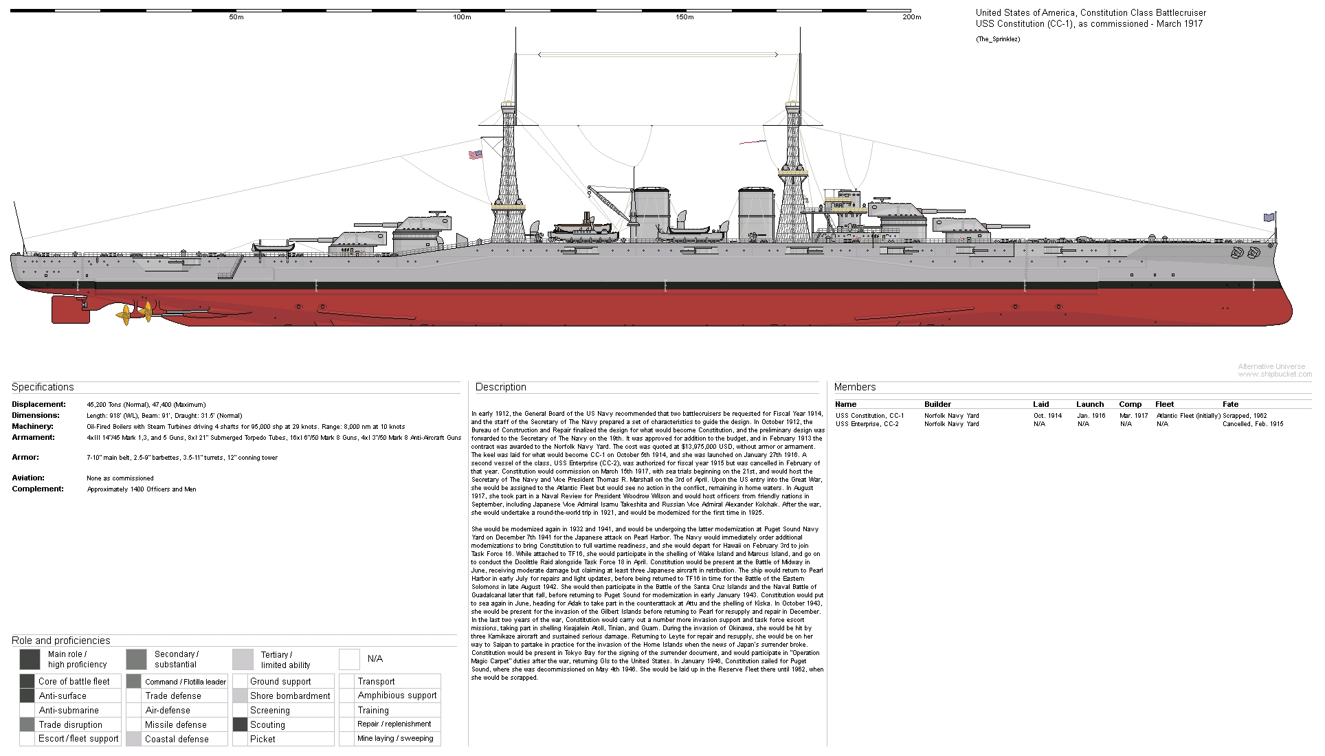 战舰世界na版本更新美国战列巡洋舰线科技树