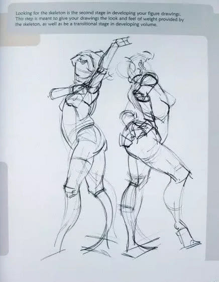 美术生考试素描结构和人体动态超详细分析图