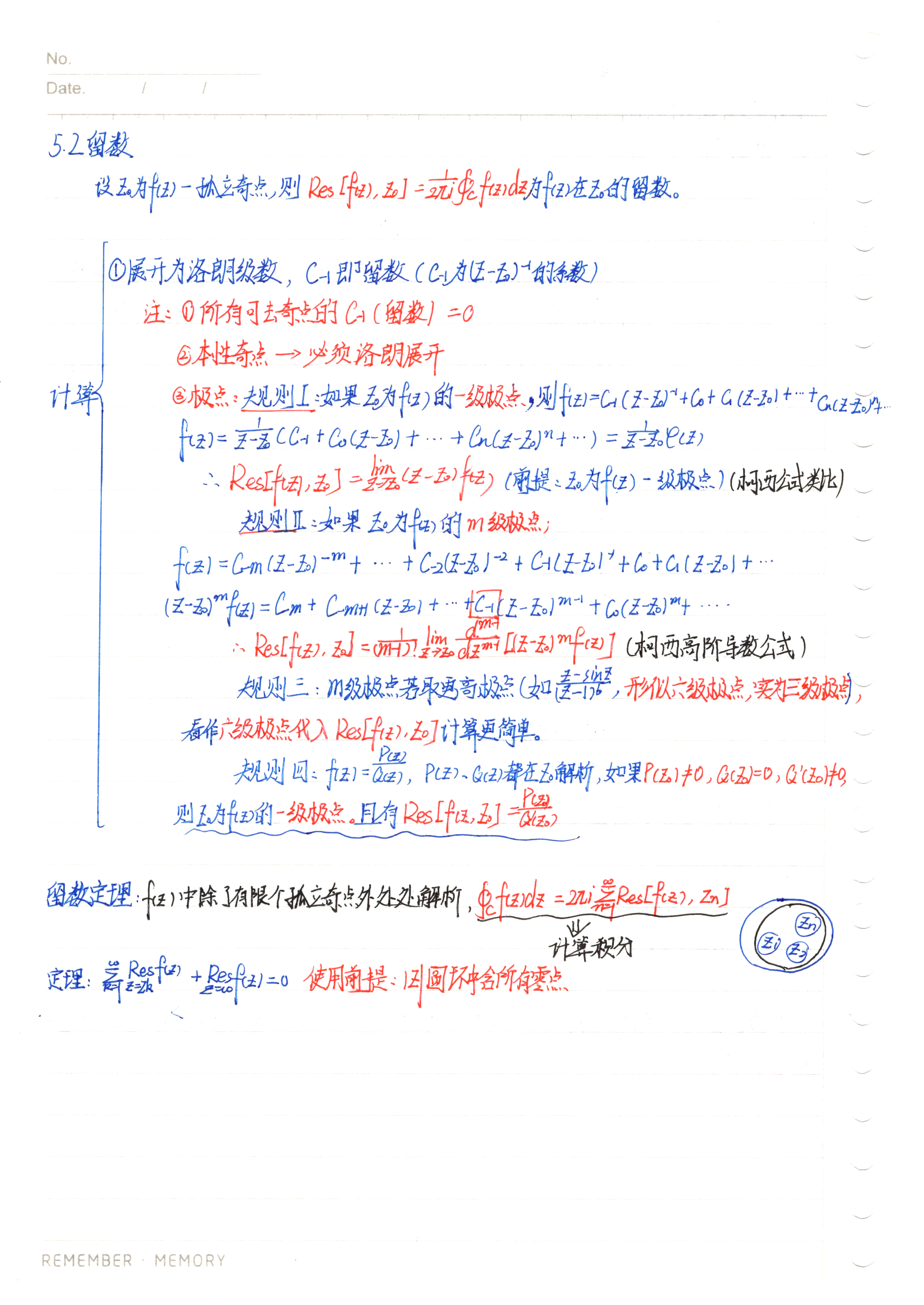 复变函数与积分变换积分amp级数amp留数