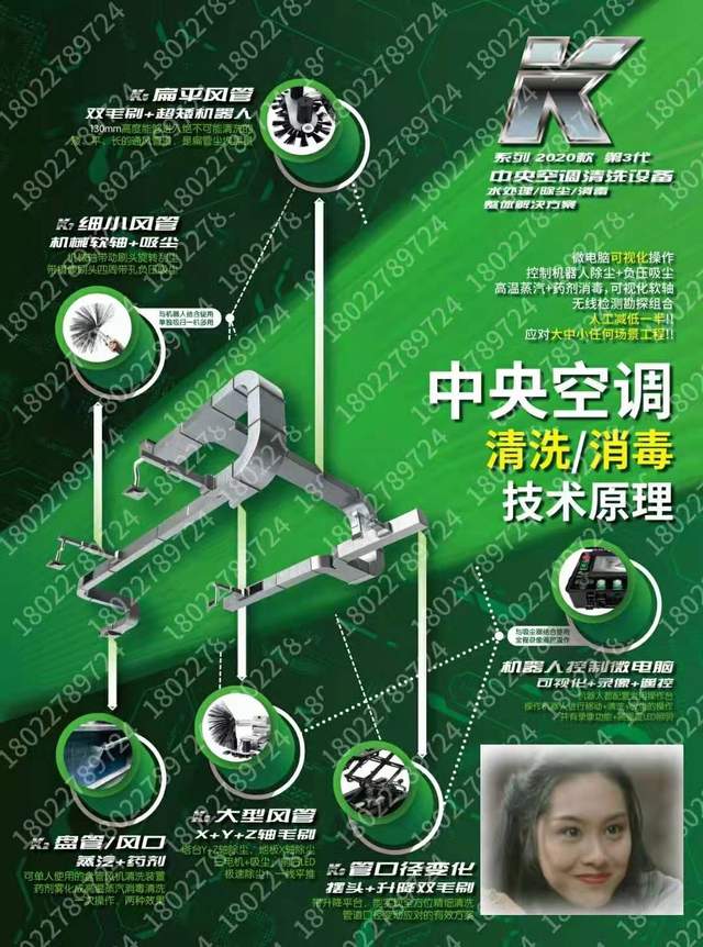 一文搞懂中央空调如何清洗?扒一扒在暖通空调上稀奇古怪的知识
