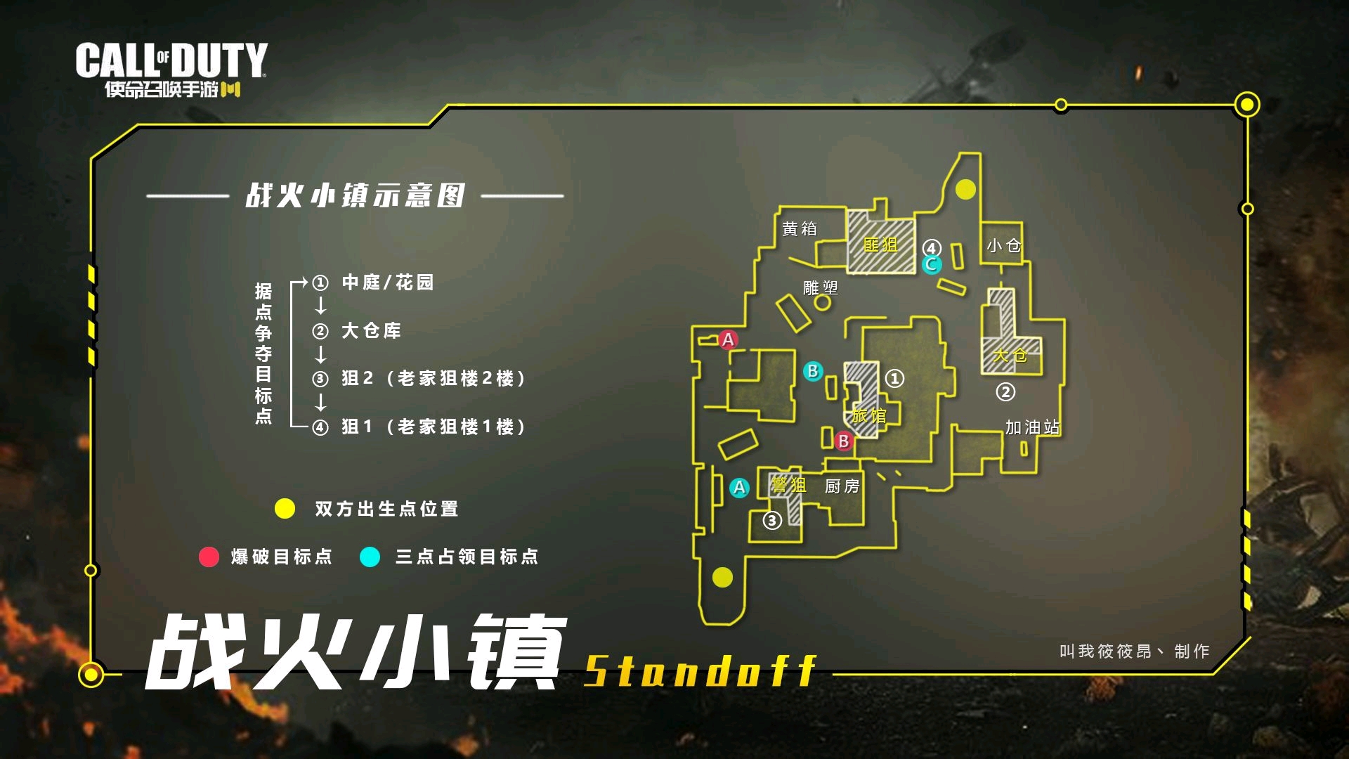 【使命召唤手游】codm据点争夺地图