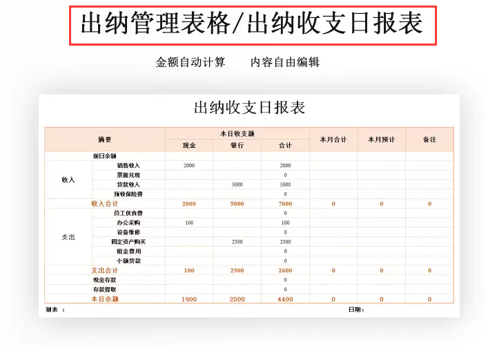 出纳管理表格,出纳收支日报表