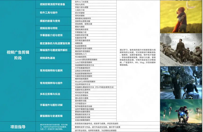 南昌pr培训