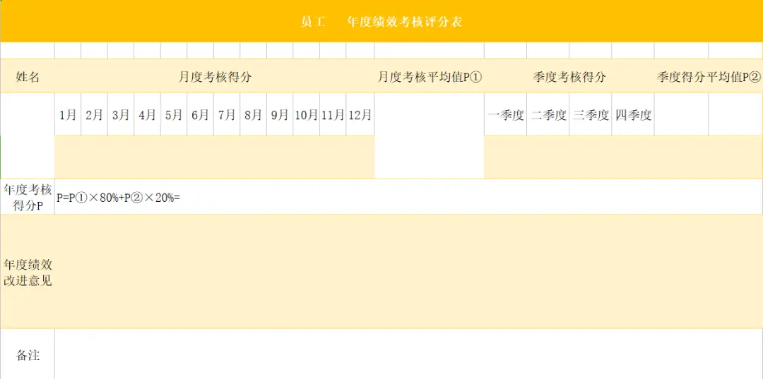年终绩效考核方案资料合集