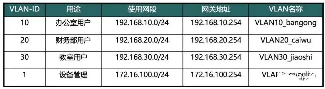 个人宽带弄网站可以吗_用户侧数据中心的网关设备没有固定的公网IP可以吗？