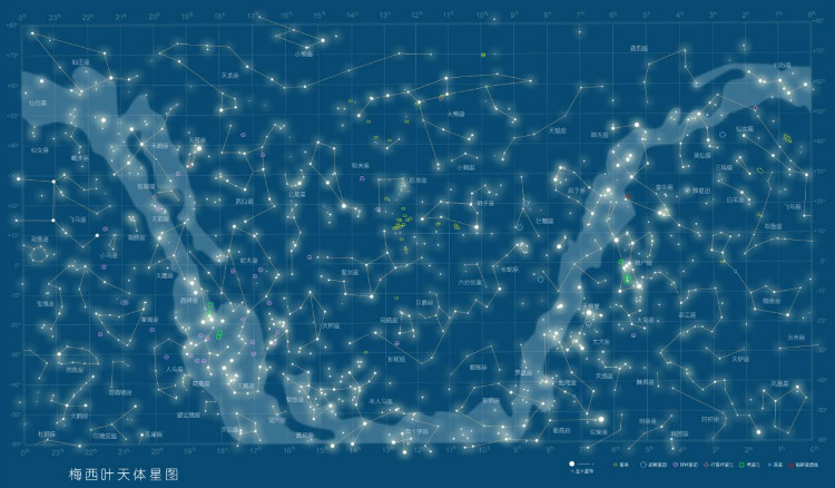 观星指南——入门图集