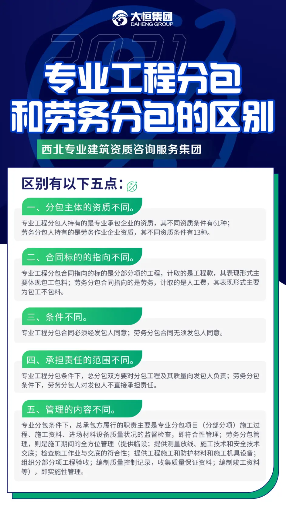专业工程分包和劳务分包的区别