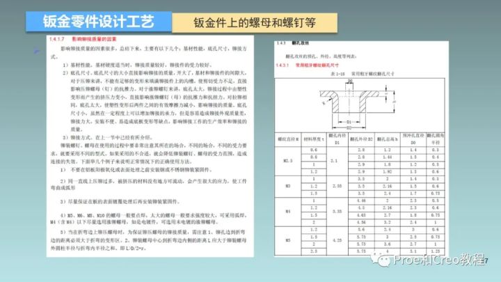 结构设计内容及步骤 6314485263dbe9a53e8da37e11c8c05250c2e22b.jpg