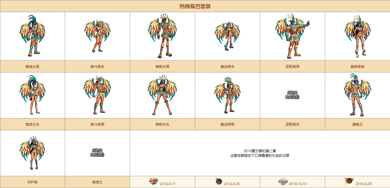 ≥2018多绮幻童梦装扮