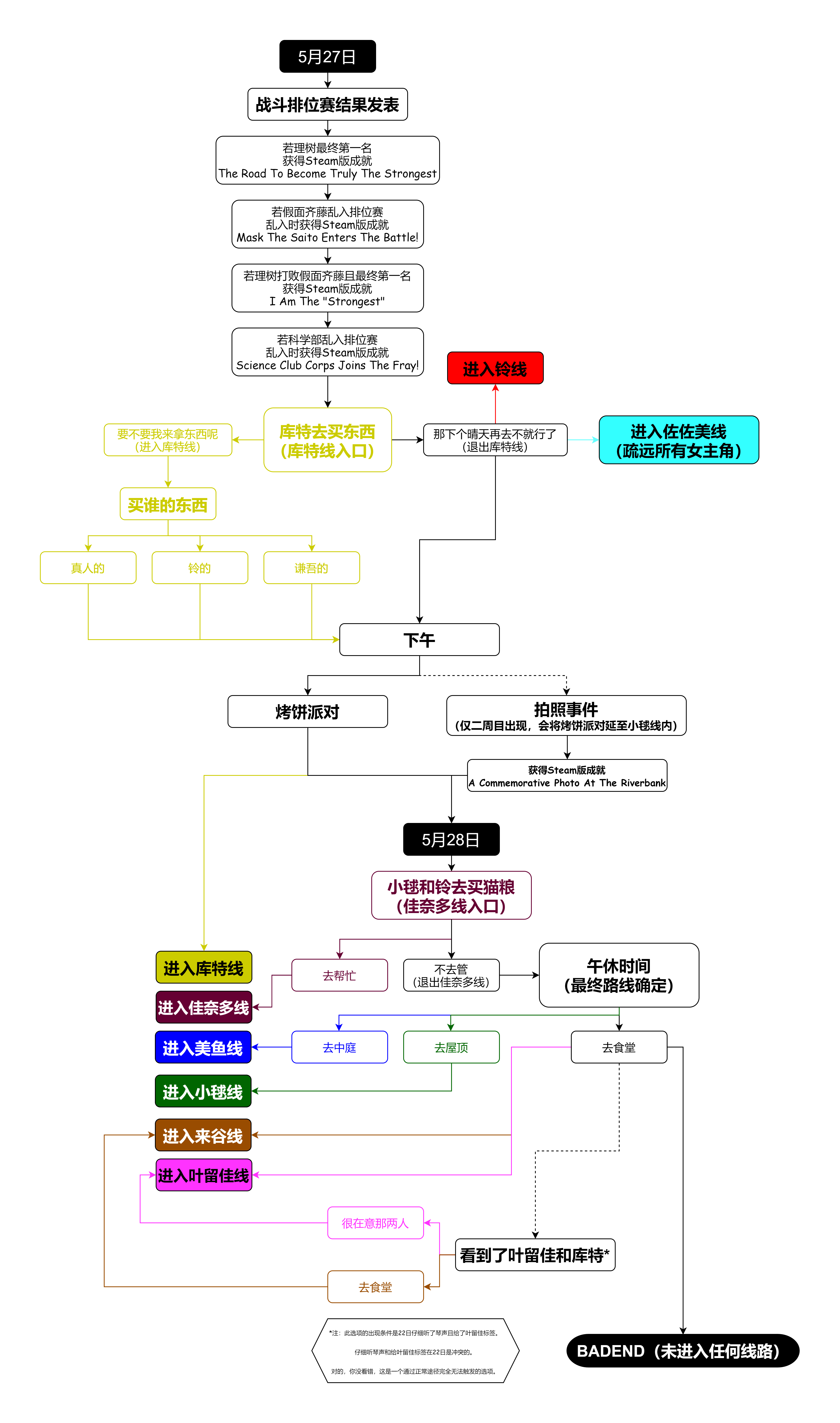 632c979136994d18b3c7420d8997369e78b9b98d.png