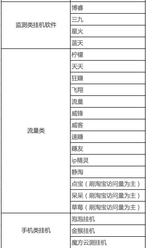 网络主机列表手机：寻找适合自己的更佳方案 (网络主机列表手机)  第1张