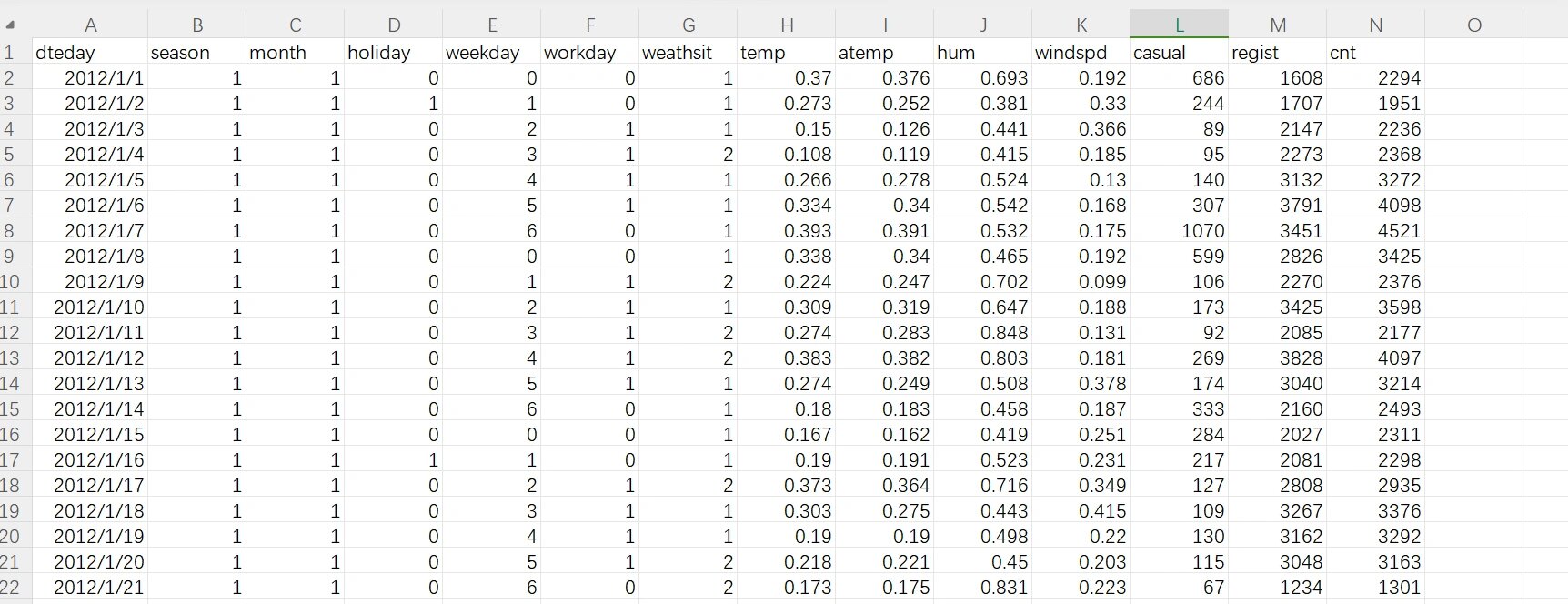 Csv Csv Excel