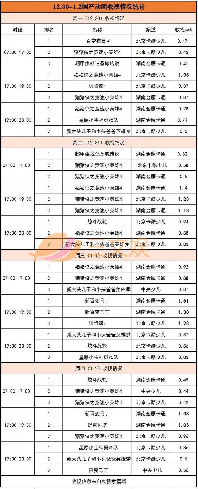 “小黄人”被侵权涉案2亿元,孩之宝将开主题公园 | 少儿周刊