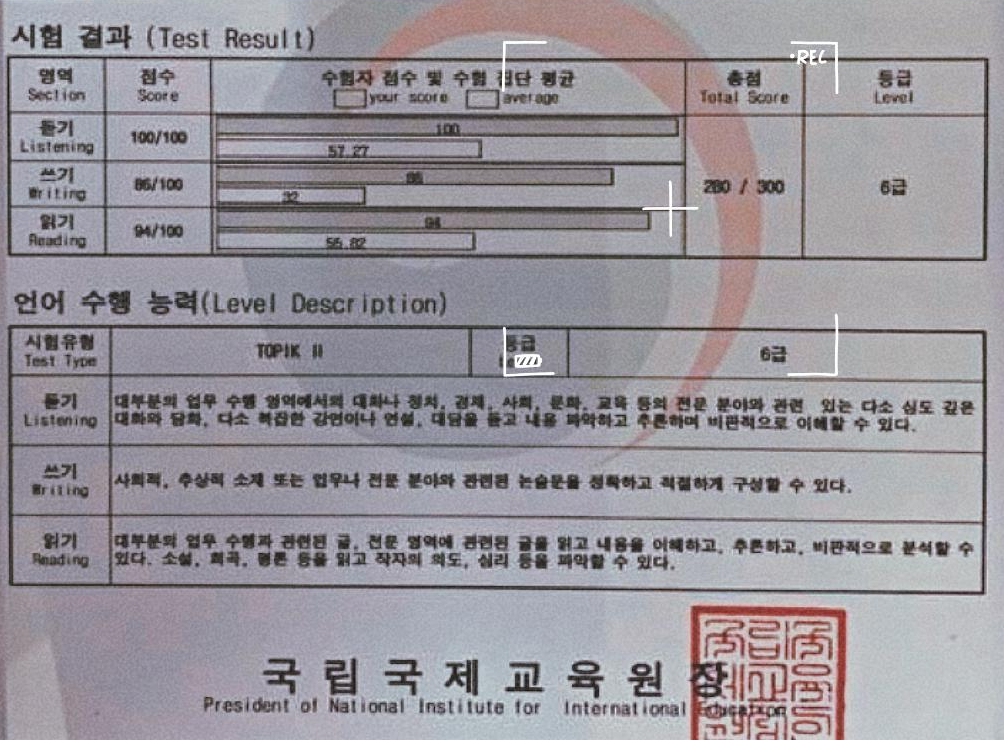 普通大学生自学一年通过topik6级的秘诀
