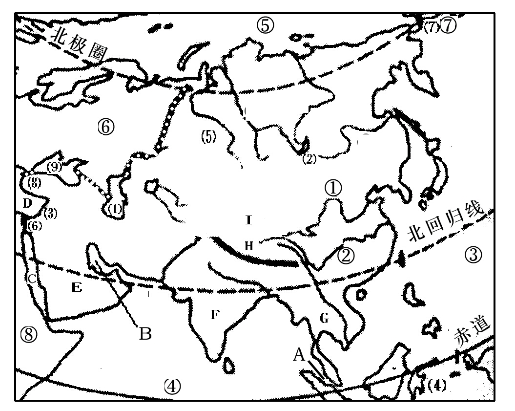 8,亚洲地形图