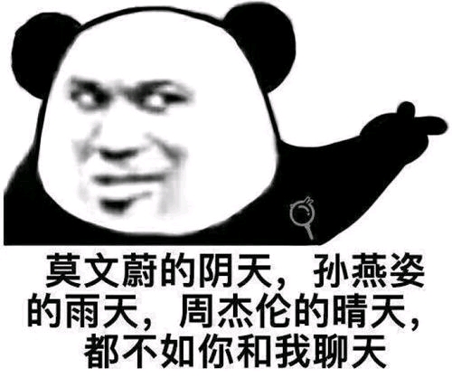 熊猫头表情包.内含约100张,有最著名的两指间差距了个