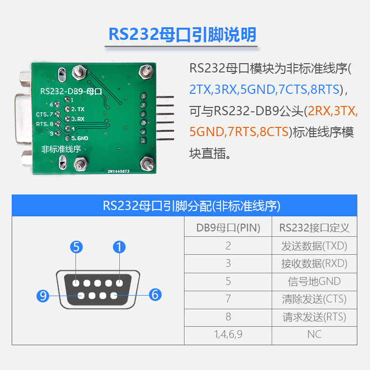 一个ttl互转rs232电路模块-使用sp3232een芯片