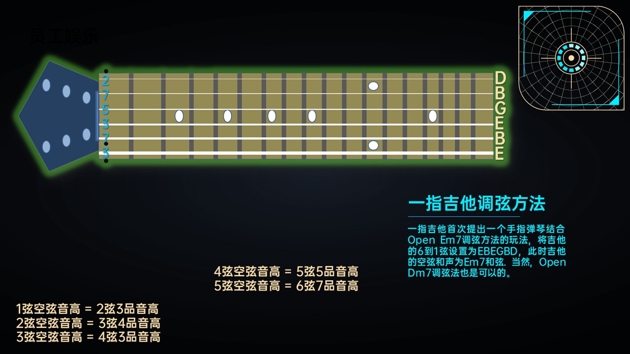 一指吉他与open em7调弦法(实现一个手指弹吉他)