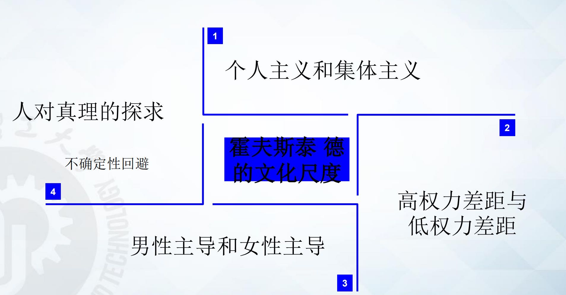 "任天堂"全球营销分析课堂(第三讲 哔哩哔哩专栏